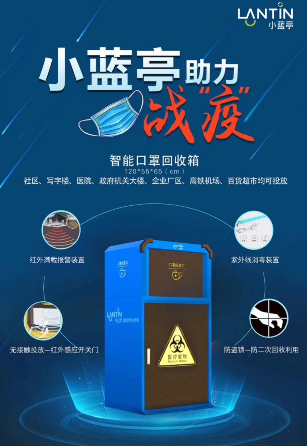中車交通/湖北楚勝-小藍(lán)亭智能口罩回收箱助力疫情防控！